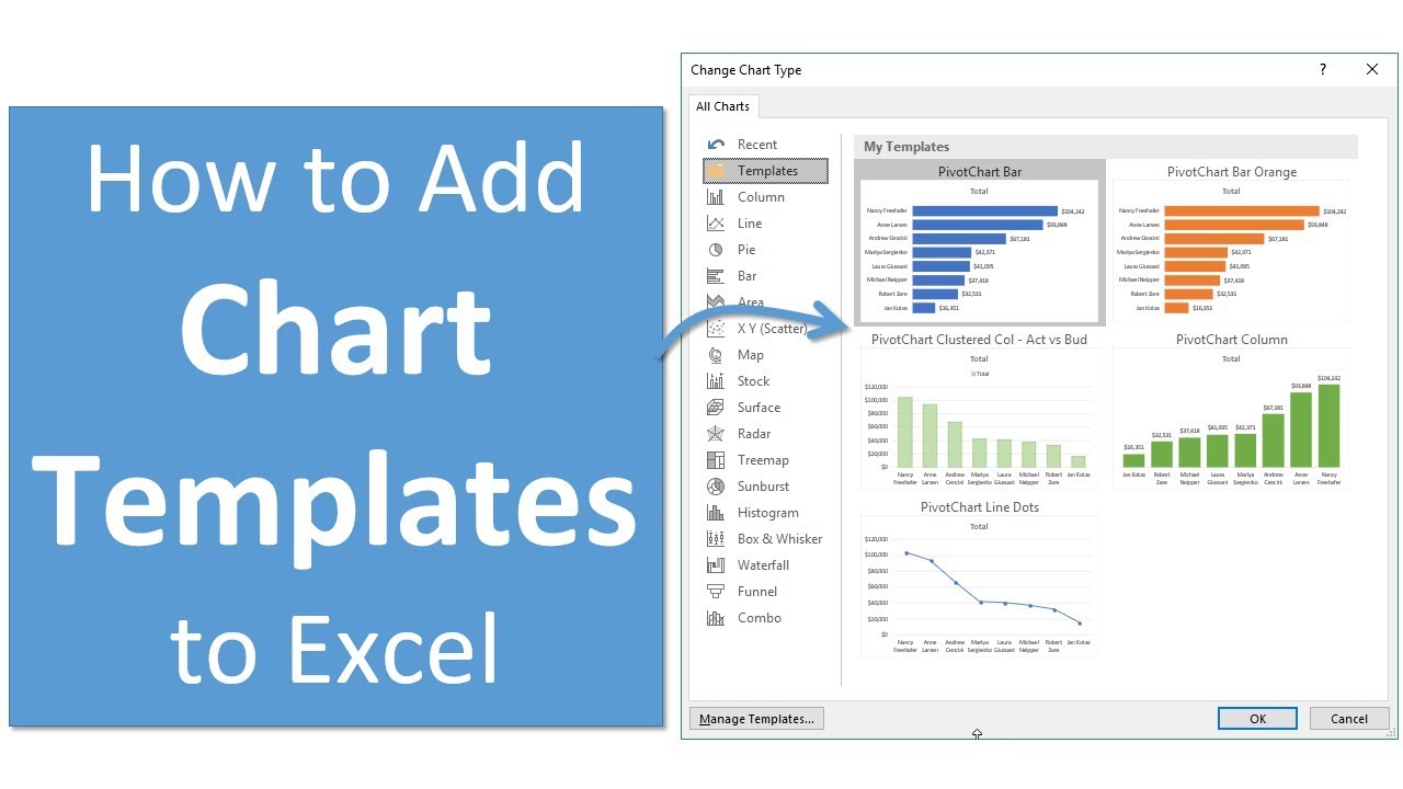 combo chart in excel for mac